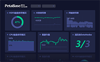实时计算存储-统一运维管理