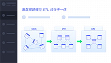 数据集成管理一站式建模及ETL