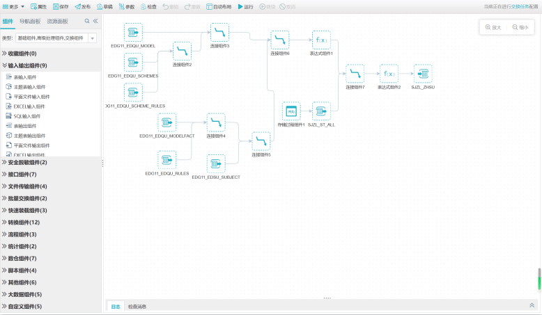 数据治理平台数据集成管理