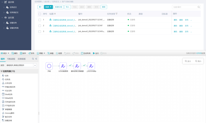 数据治理平台数据交换管理