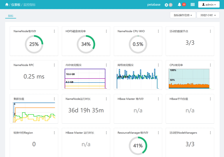 数据治理平台-实时计算存储