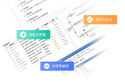 数据质量管理-图形化操作界面，全程零编码