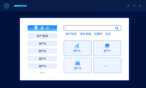 数据资产管理-可视化数据资产服务门户