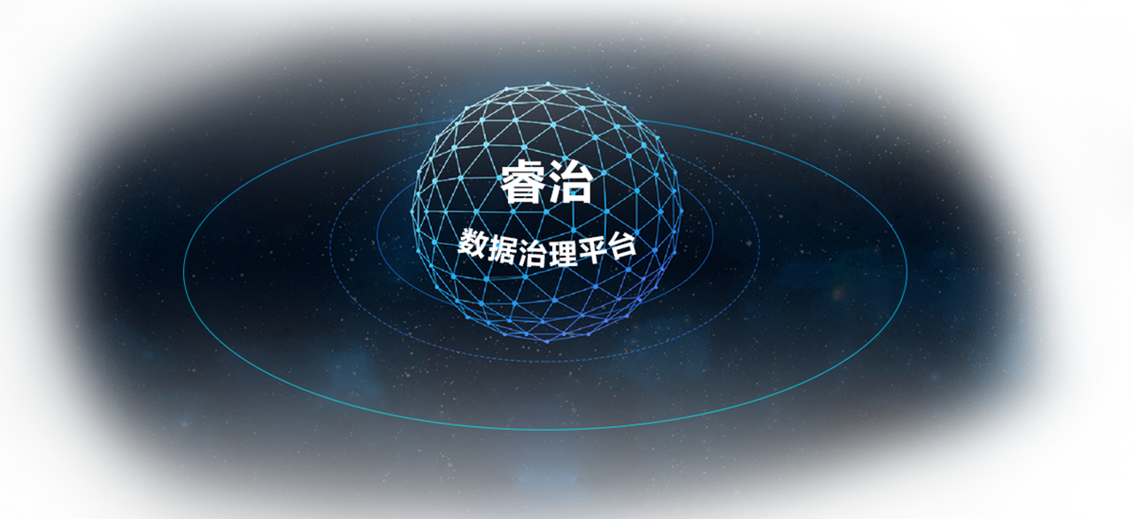 数据治理