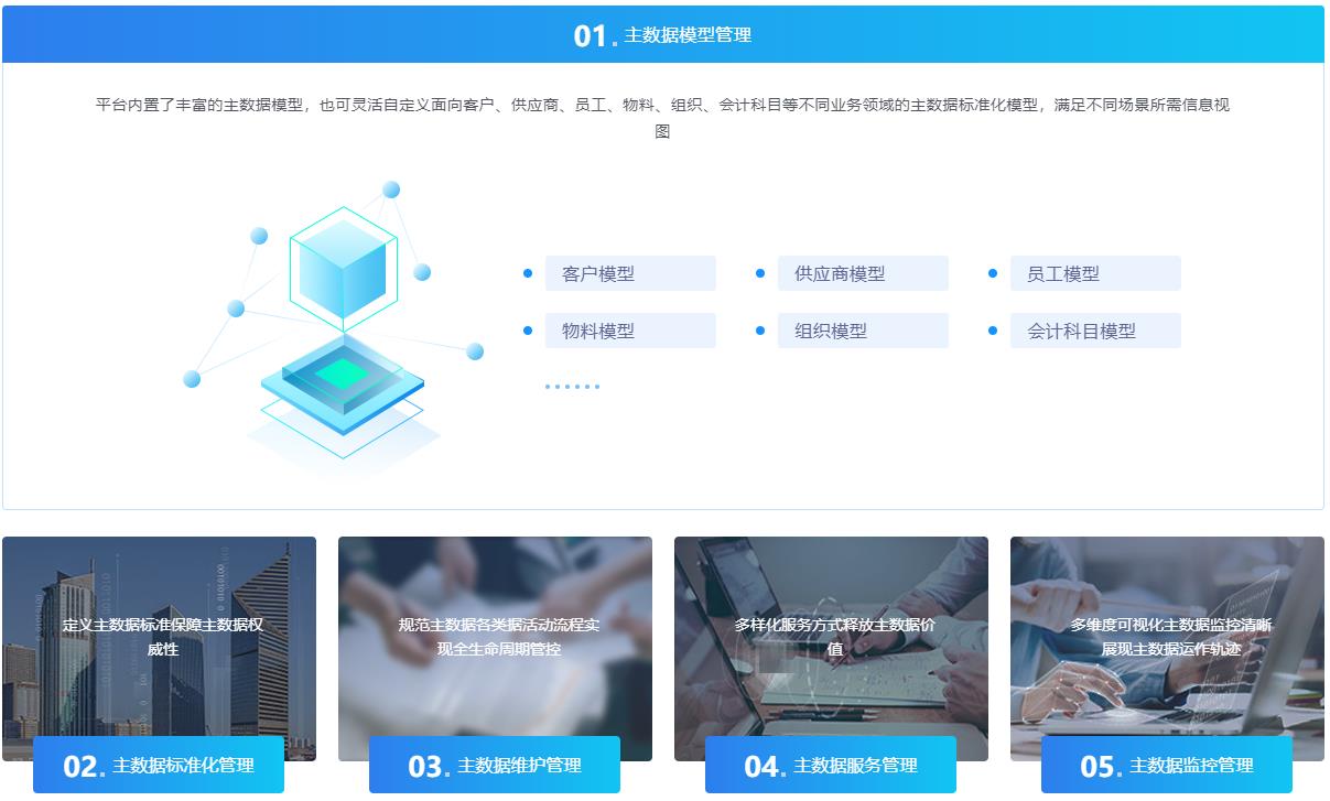 主数据管理模型.jpg